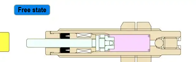 Single acting pneumatic cylinder Single acting pneumatic cylinder