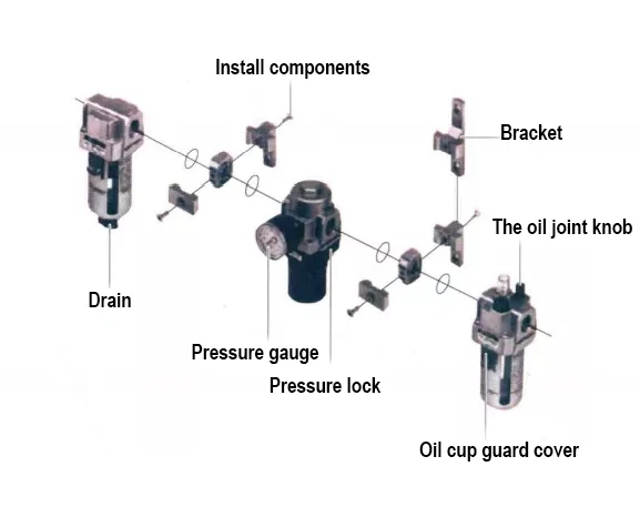 Industrial pneumatic cylinder Industrial pneumatic cylinder