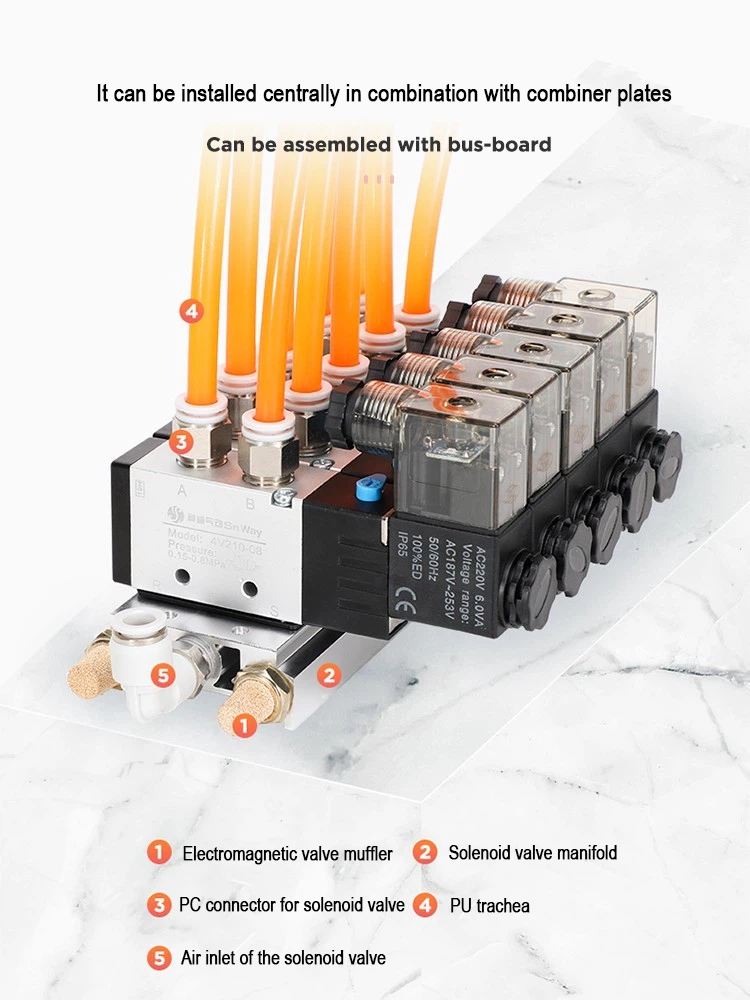 What is an solenoid valve and what are the manufacturers of solenoid valves What is an solenoid valve and what are the manufacturers of solenoid valves