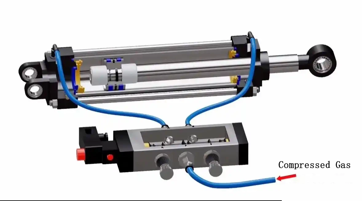 1Working Principle of the Pneumatic Cylinder 1Working Principle of the Pneumatic Cylinder