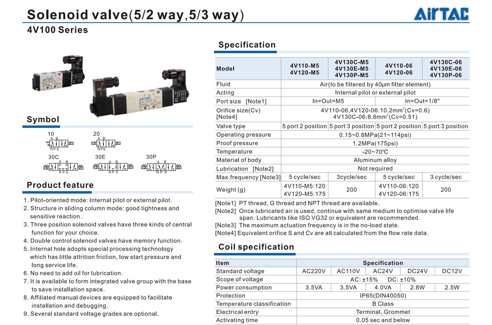 4V100-Series-Solenoid-Valve-1-1 4V100-Series-Solenoid-Valve-1-1